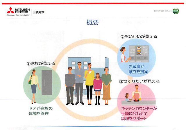 20150213　MI　ホームデザインコンセプト　資料_001_003